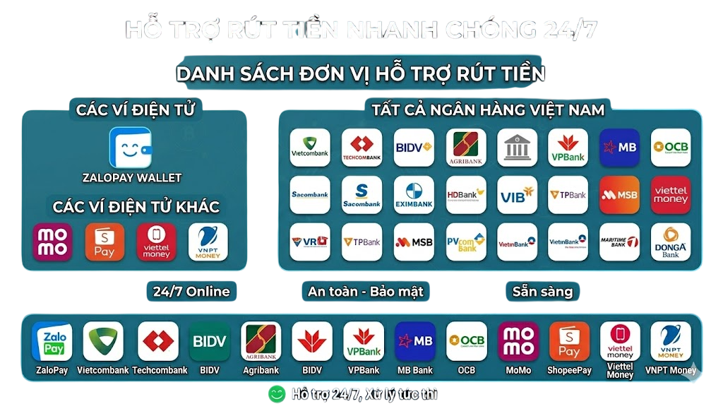 Hỗ Trợ Rút Tiền Tất Cả Ngân hàng và ví điện tử ZaloPay ,Momo